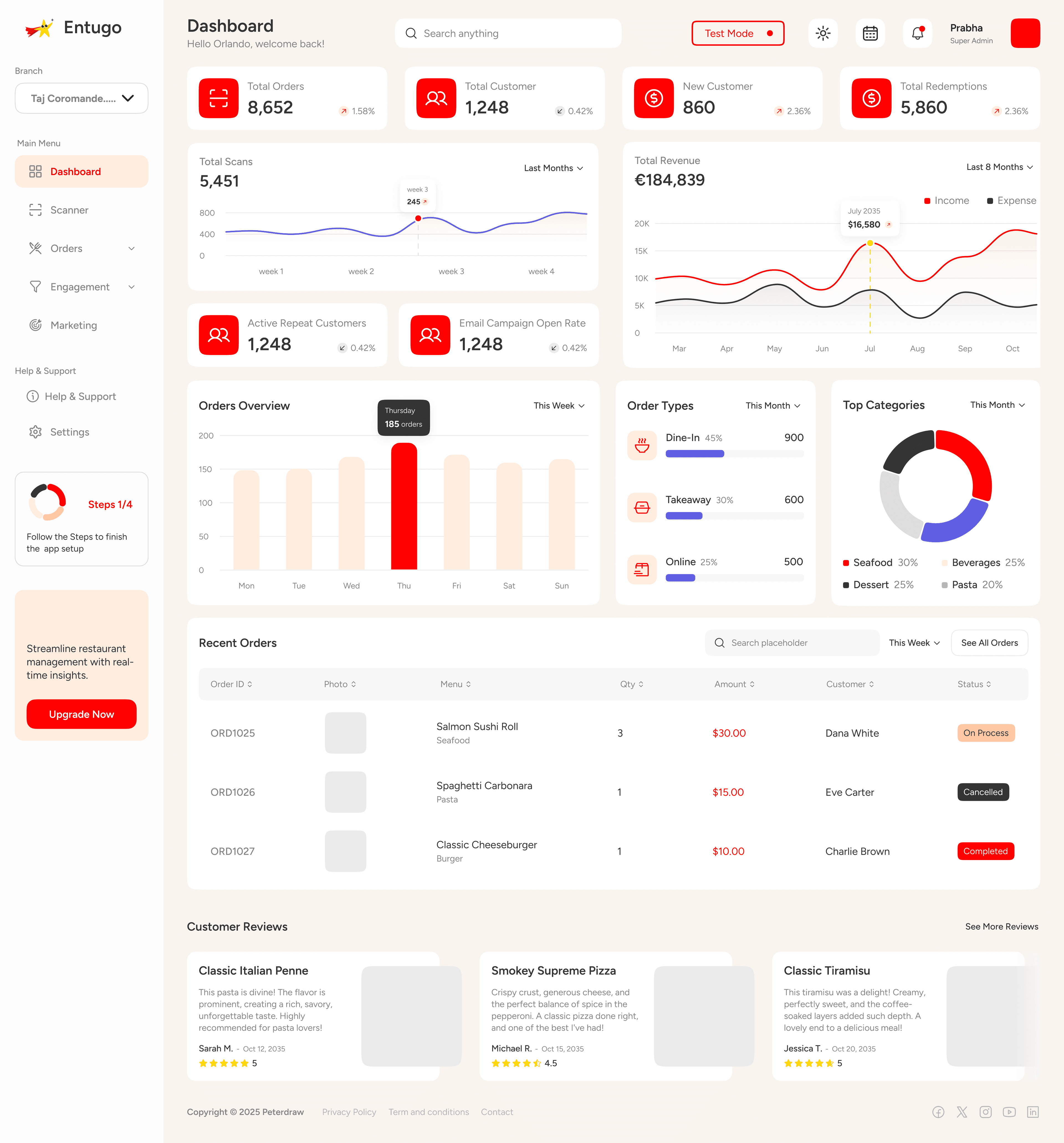 Entugo Client Portal